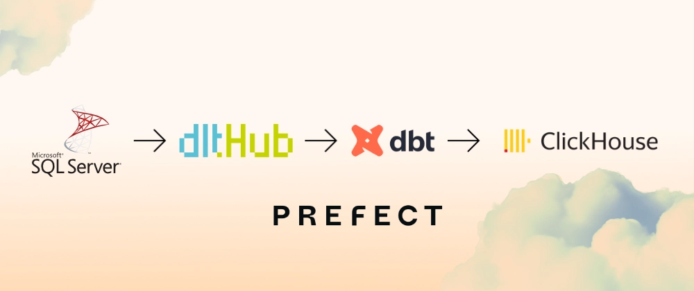 Data pipeline using Dlthub, dbt, Prefect and Clickhouse