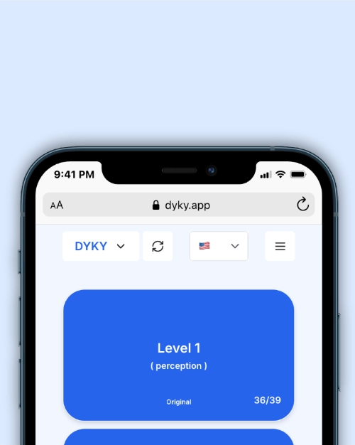 Do you know yourself